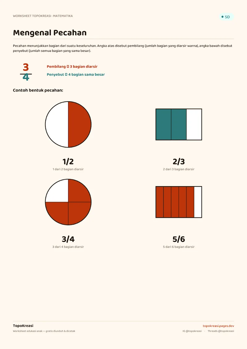 Preview worksheet Mengenal & Menyederhanakan Pecahan