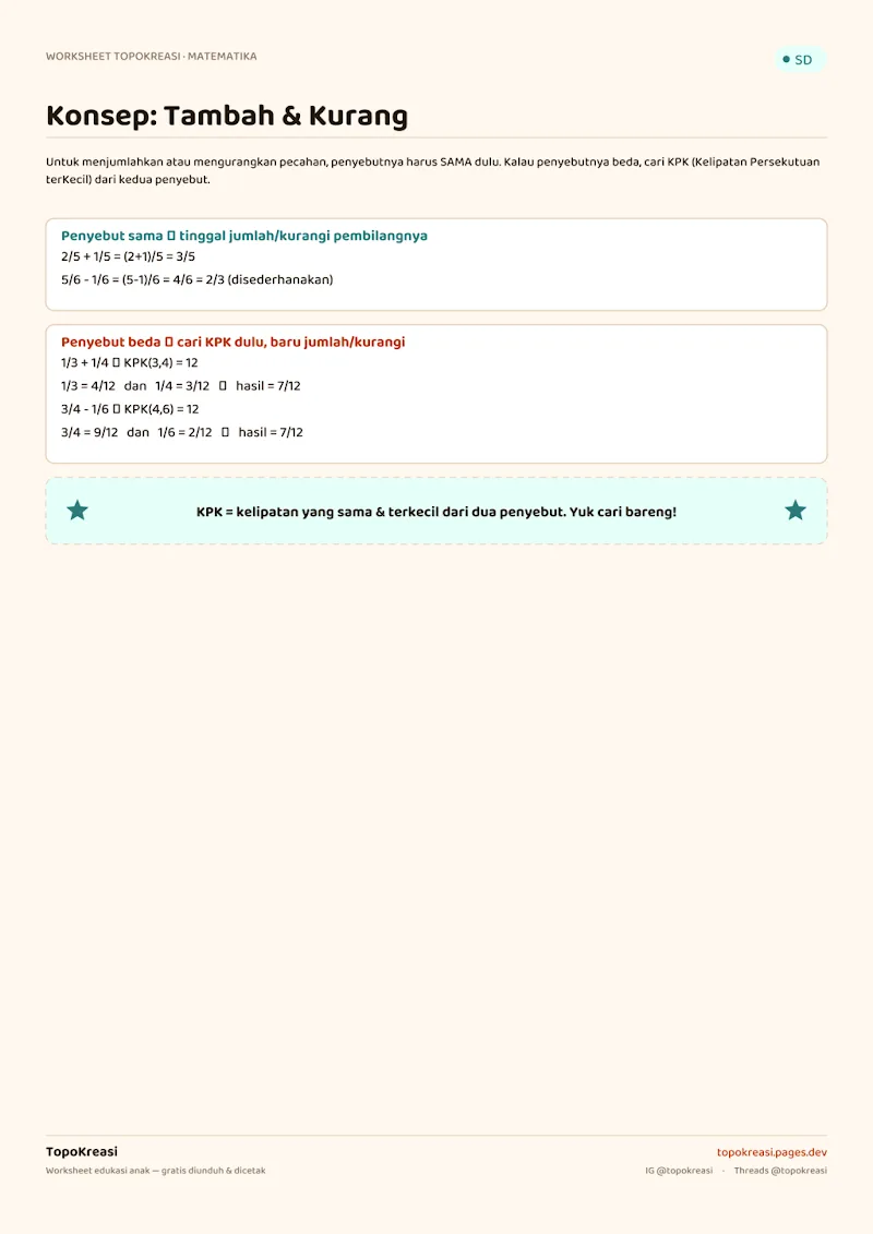 Preview worksheet Penjumlahan & Pengurangan Pecahan