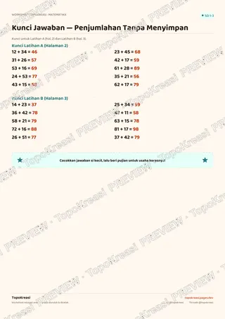 Cuplikan preview halaman 4 worksheet Penjumlahan Tanpa Menyimpan (2 Digit) — resolusi rendah bertanda air, bukan file final
