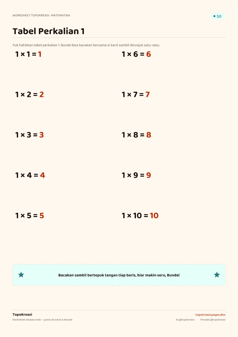 Preview worksheet Tabel Perkalian 1