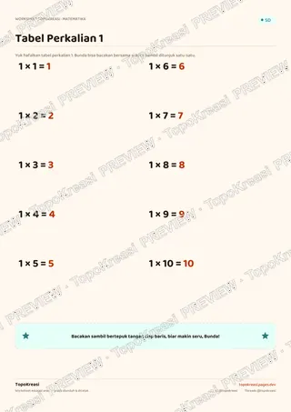 Cuplikan preview halaman 1 worksheet Tabel Perkalian 1 — resolusi rendah bertanda air, bukan file final