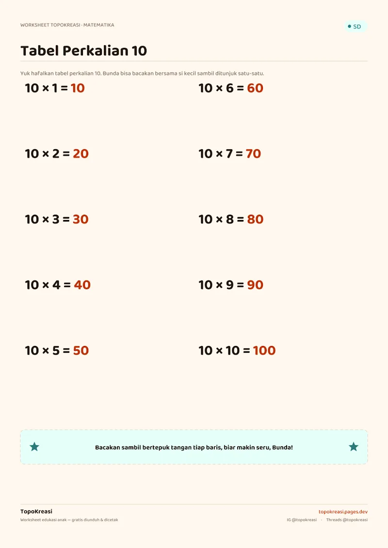 Preview worksheet Tabel Perkalian 10