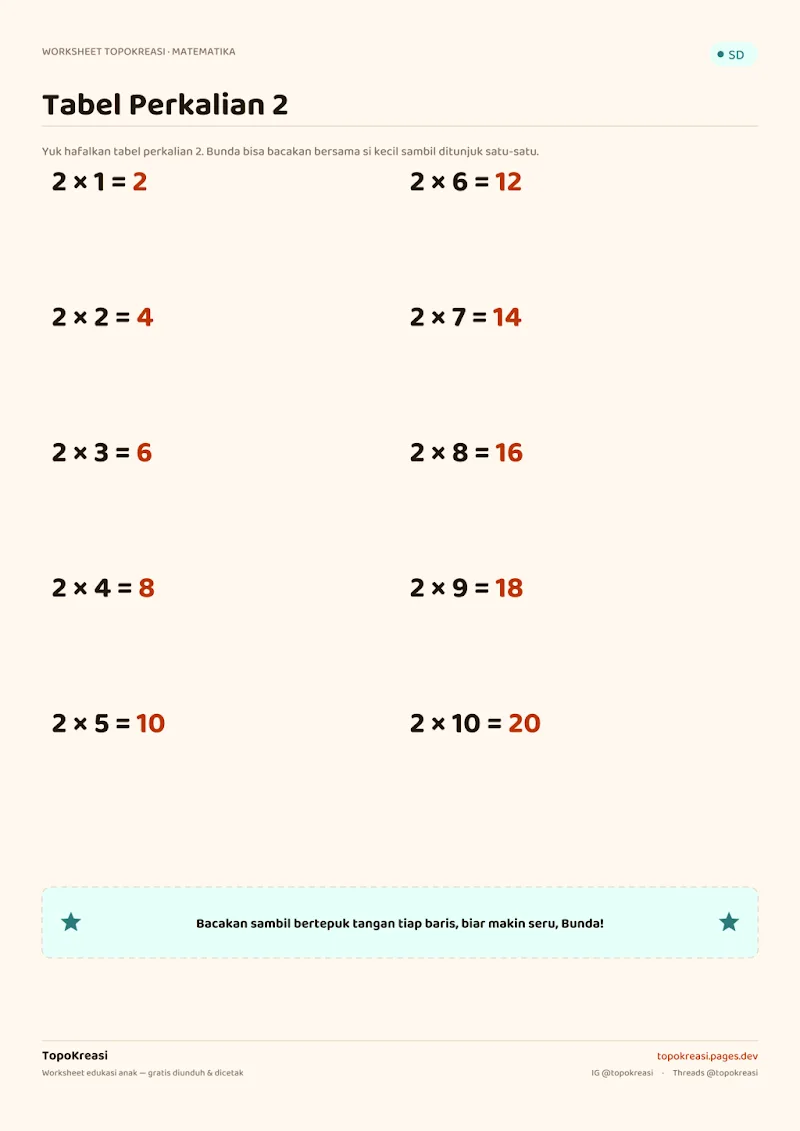 Preview worksheet Tabel Perkalian 2