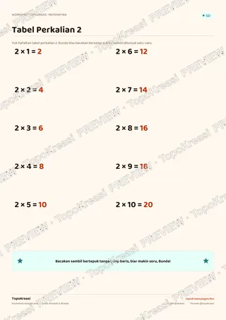 Cuplikan preview halaman 1 worksheet Tabel Perkalian 2 — resolusi rendah bertanda air, bukan file final