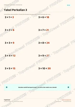 Cuplikan preview halaman 1 worksheet Tabel Perkalian 3 — resolusi rendah bertanda air, bukan file final