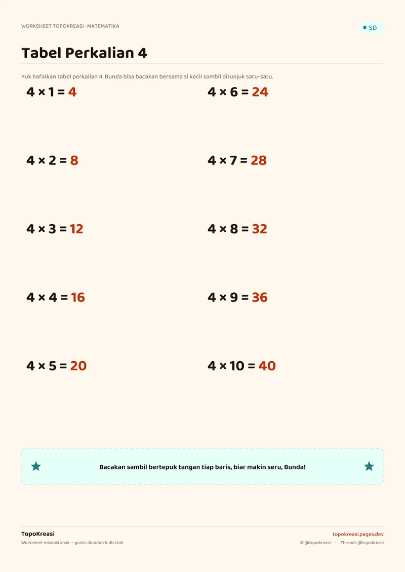 Preview worksheet Tabel Perkalian 4