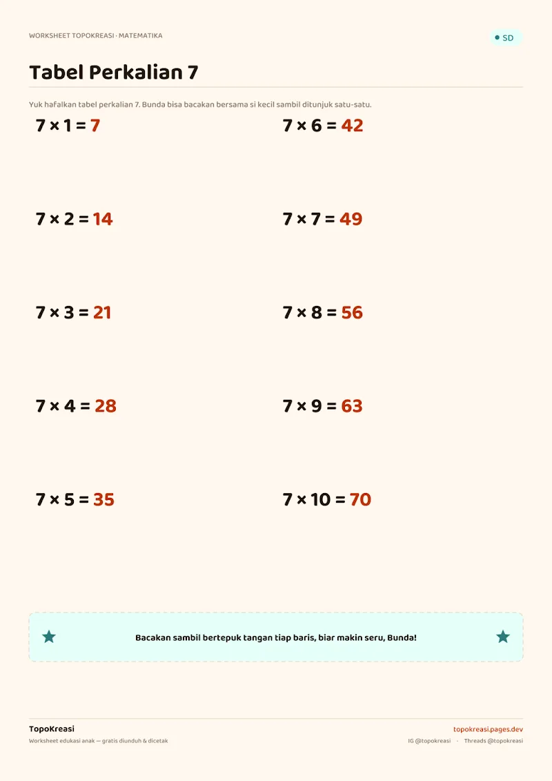 Preview worksheet Tabel Perkalian 7
