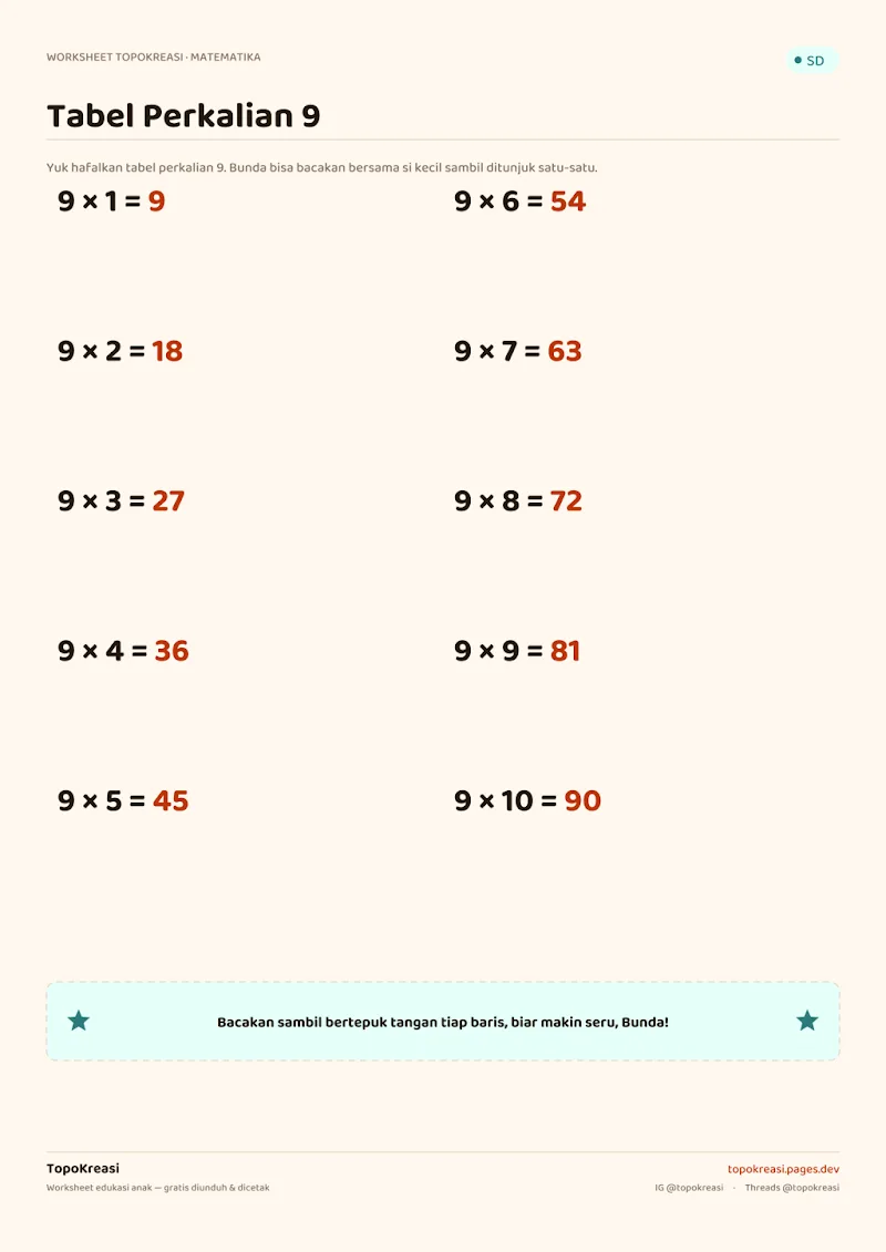 Preview worksheet Tabel Perkalian 9