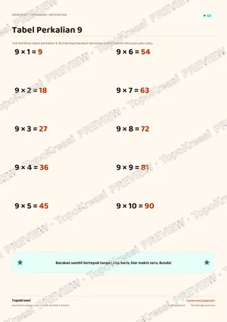Cuplikan preview halaman 1 worksheet Tabel Perkalian 9 — resolusi rendah bertanda air, bukan file final
