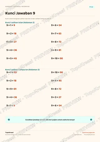 Cuplikan preview halaman 4 worksheet Tabel Perkalian 9 — resolusi rendah bertanda air, bukan file final