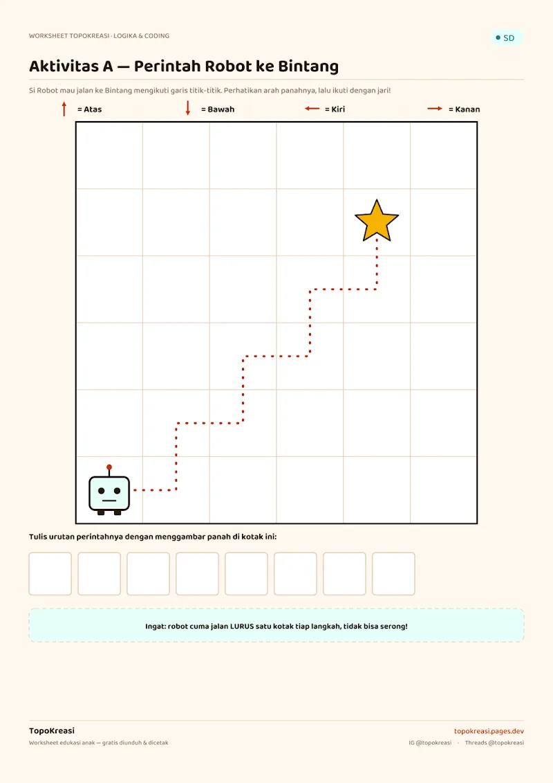 Preview worksheet Coding Dasar untuk Anak (Unplugged Coding)