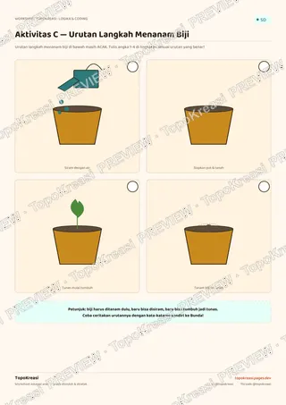 Cuplikan preview halaman 3 worksheet Coding Dasar untuk Anak (Unplugged Coding) — resolusi rendah bertanda air, bukan file final