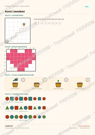 Cuplikan preview halaman 5 worksheet Coding Dasar untuk Anak (Unplugged Coding) — resolusi rendah bertanda air, bukan file final
